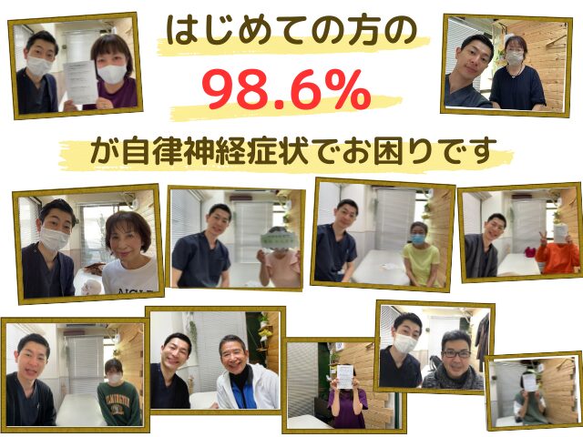 はじめての方の98,6%が自律神経症状でお困りです