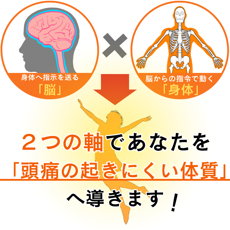 たまプラーザ整体で頭痛の起きにくい体質へ導きます
