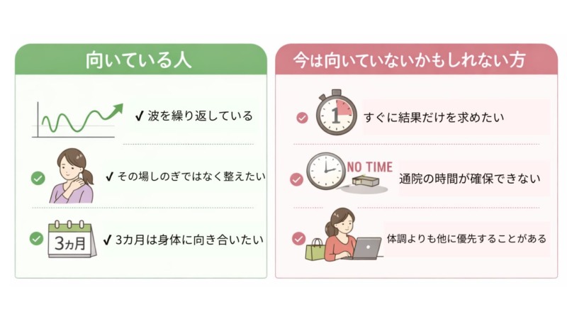 迷われている方でも大丈夫！