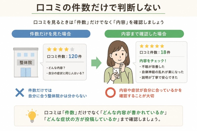 たまプラーザ整体の口コミは件数だけでなく内容も確認することが大切